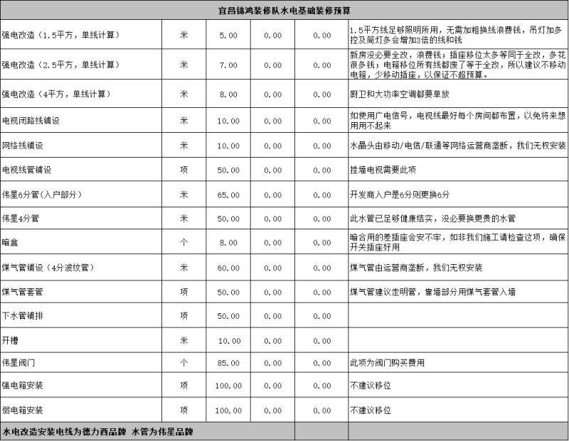 宜昌水电改造